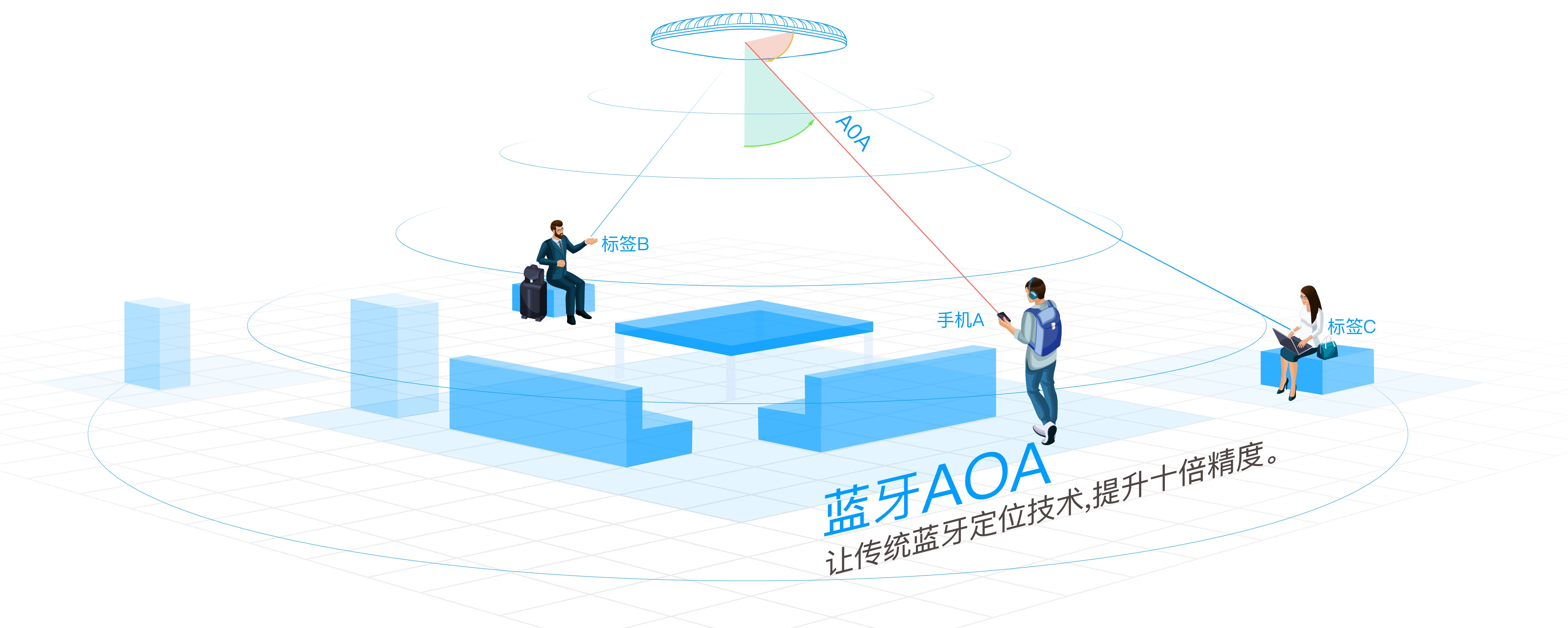 1602898869805124.jpg 图片7.jpg