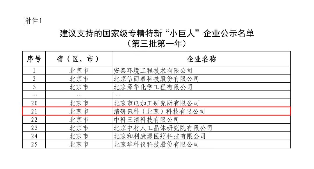 1652940496314944.jpeg 1652940496314944.jpeg