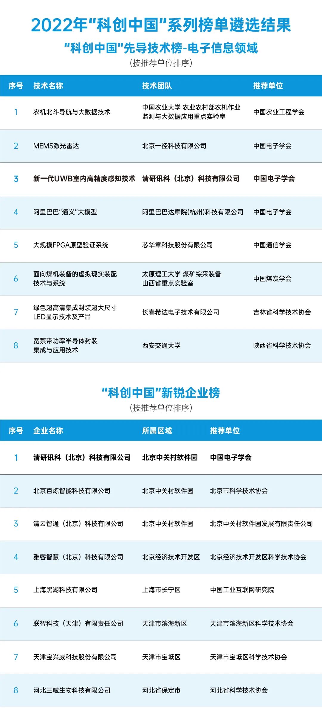 1675134392883300.jpg 1675134392883300.jpg