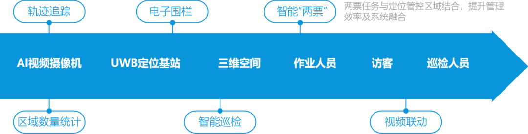 1680763611721466.png 1680763611721466.png