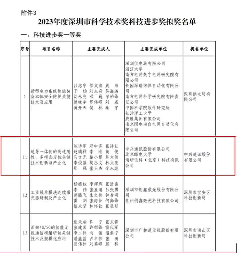 1702019995108544.jpg 1702019995108544.jpg